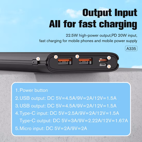 2023 Manfactory Direct Sale 10000mAh Power Bank for Pd22.5W QC3.0 Quick Phone Charger for OEM Logo Full Color Print Powerbank